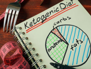 Efficacy of Low-Carb Ketogenic Diet in Endurance Athletes