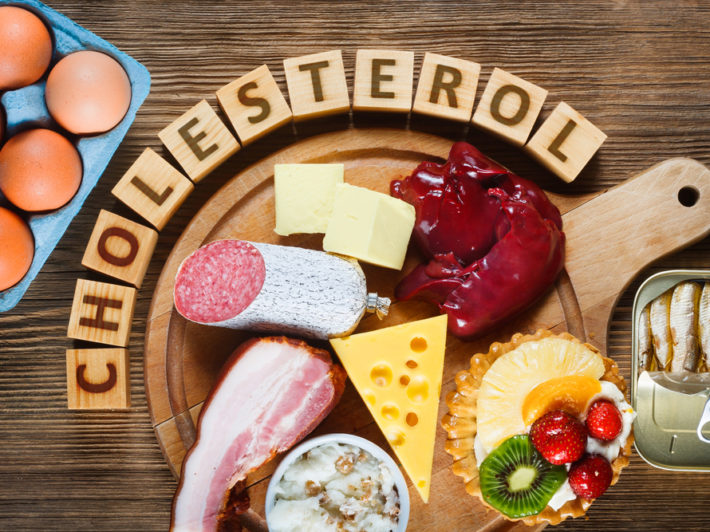 can the keto diet raise your triglycerides