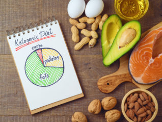 Getting to Know the Ketogenic Diet and Its Clinical Applications